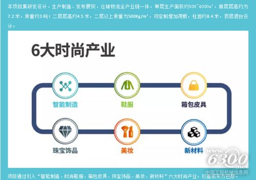 數智賦能 時尚未來 數字內容制作服務引領行業變革